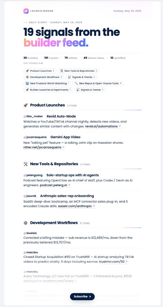 Sample Launch Radar email digest generated via OpenClaw